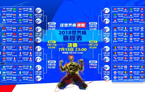 2026世界杯买球官网-沙特队热身赛亮出边路新杀招，中场配置变动成关键变量