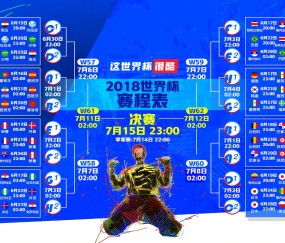 世界杯押注入口-新兴球队崛起与美国世预赛赛程如何重塑赛事竞争版图